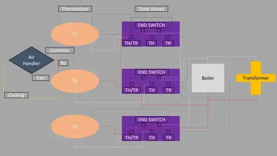 Original system wiring diagram