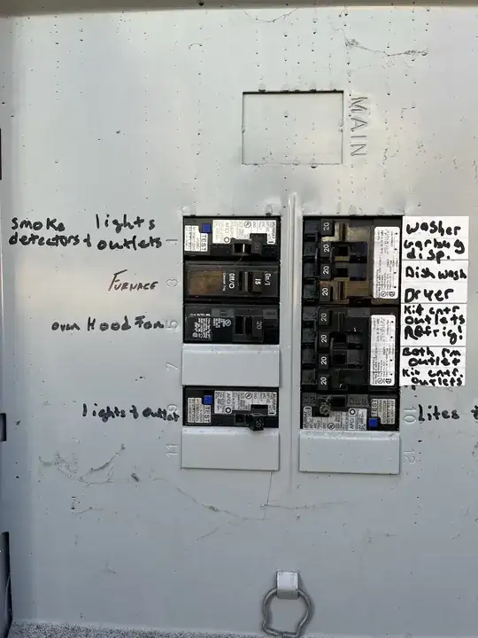 subpanel circuit breakers