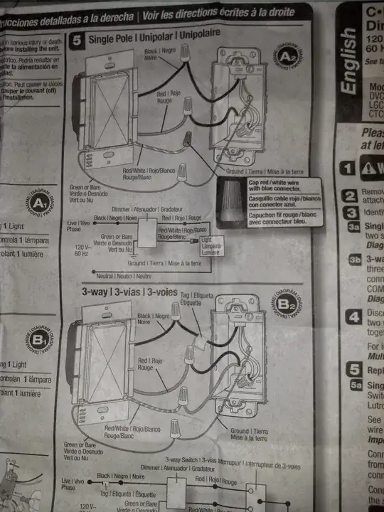 3.5mm Red Slotted Screw Driver