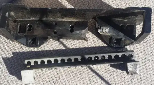 behind the neutral bar