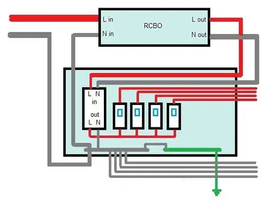 connecting RCBO via the neutral block