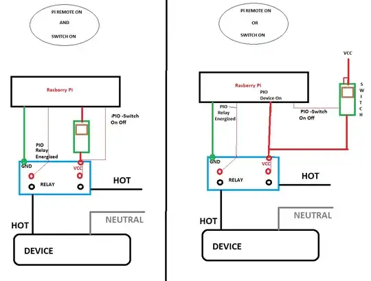 Automation 101 Part 2