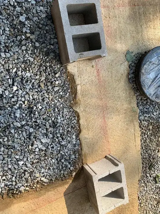 footer with block lines