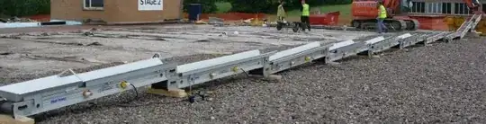 Miniveyor mini conveyor belt