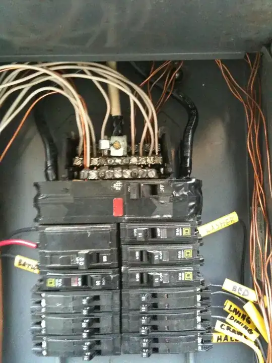 Breaker Panel