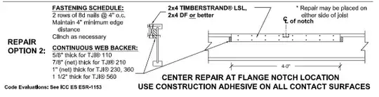 Diagram showing a repair option