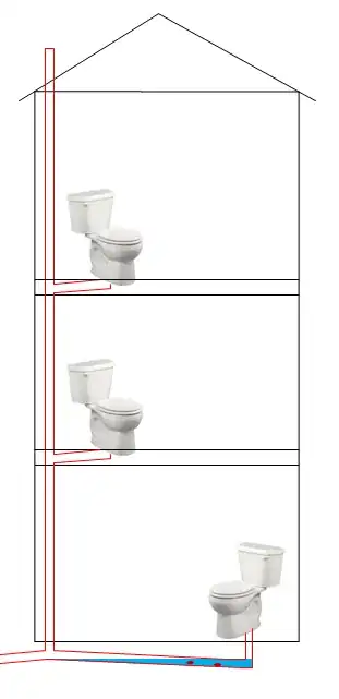 Image of plumbing under the kitchen sinks, showing a bottle trap and a p trap.