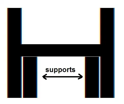 broken bolt in wall showing length and diameter
