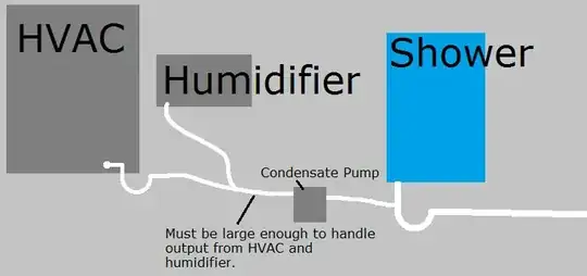 Photo of screen door handle with push button