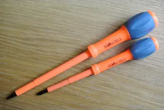 Generic insulated screwdriver