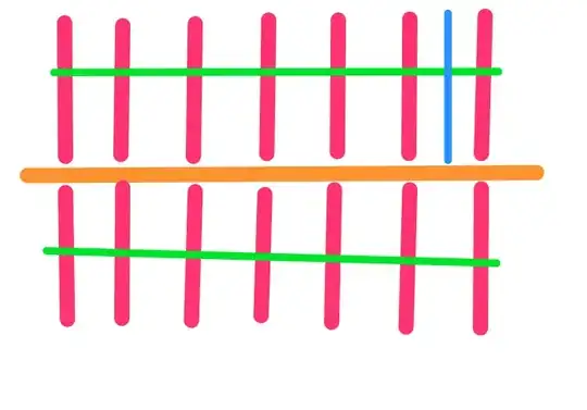 description of where to push on the threshold