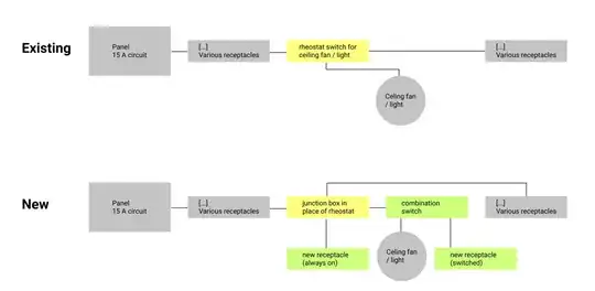 layout for electrical showing existing and new setup