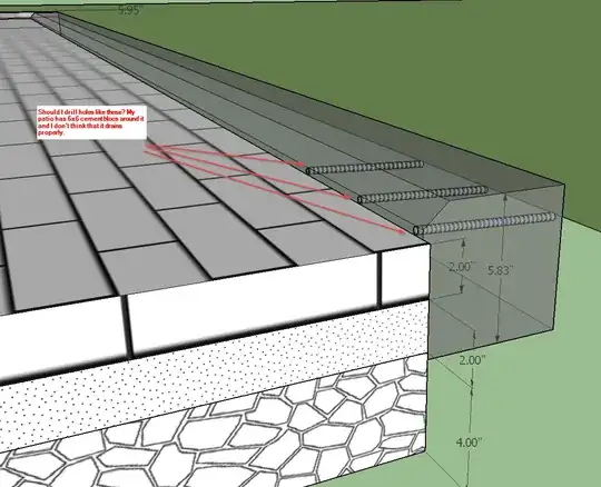 Drywall beneath molding had weakened and crumbled easily