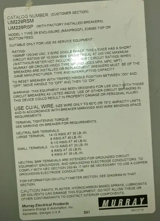 Main Breaker Panel Specifications
