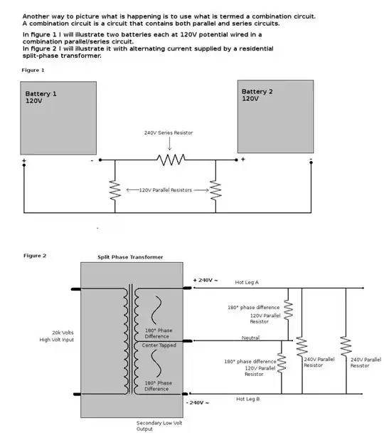Bigger A/C unit - guessing 1st Fl