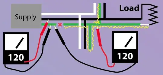 image showing how to level the wardrobe using a level and phillips head screwdriver