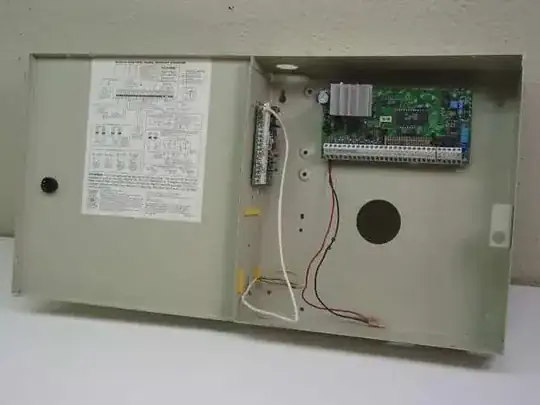 RV Panel