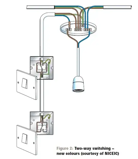 sill plate over floor joist over concrete diagram