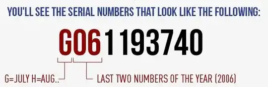 The gap available for the new cooker hood