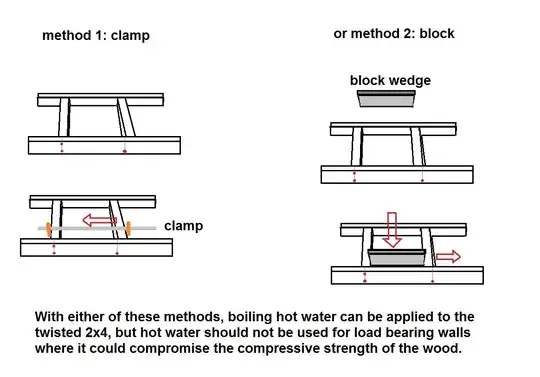 right angle screwdriver