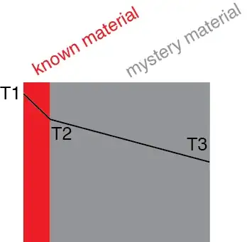 Ceiling - duct joint that leads to the roof cavity