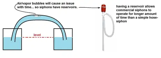 overview of tree house construction so far