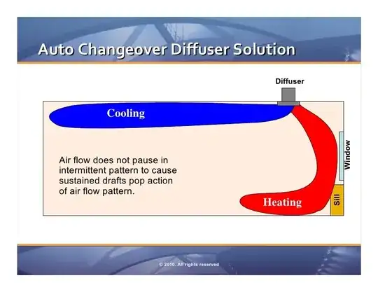 Sketch of front view spacer idea