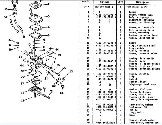 Multiwire circuit