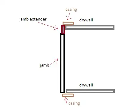 example picture of filling gas tanks