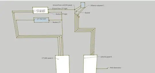 Snippet from device manual