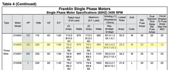manufacturer specifications