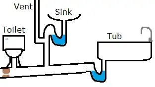 The room is shaded in red, and the blue is windows.