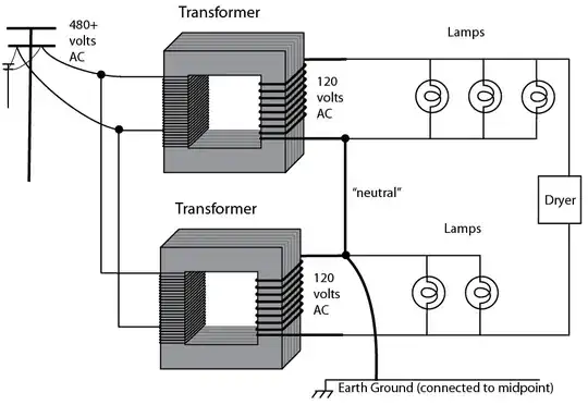 diagram of anchor setup