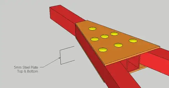 Detail of the nose of the trailer