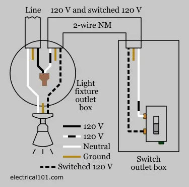 inline switch