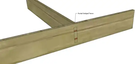 Assembled Fox Tail Tenon