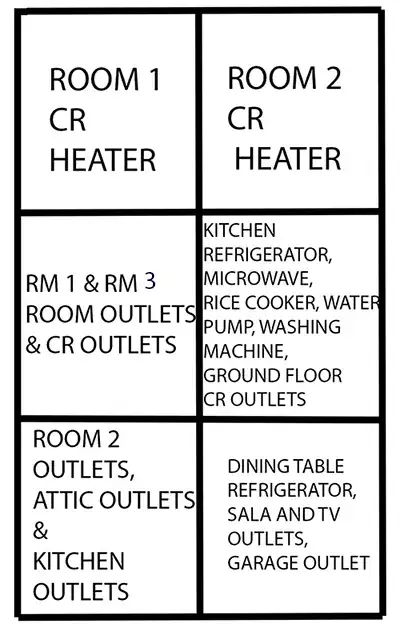 fence on left with gap below