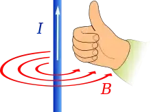 Fireplace with Brass Hood