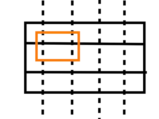 Overview of the condensate drain line