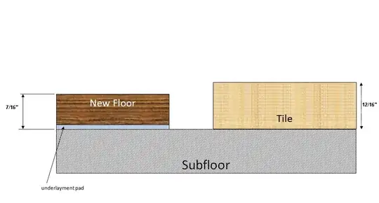 Floor transitions