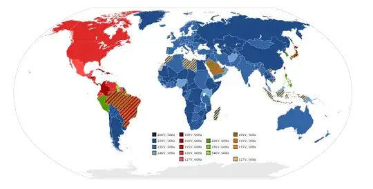 End of the slider on the window