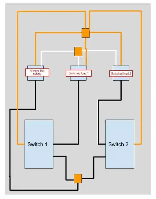 updated version of original diagram with additional labeling of the cables