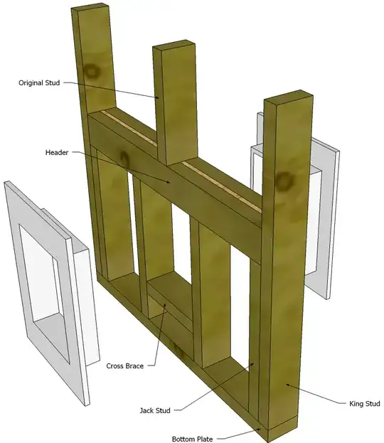 Framed in pet door Option 2