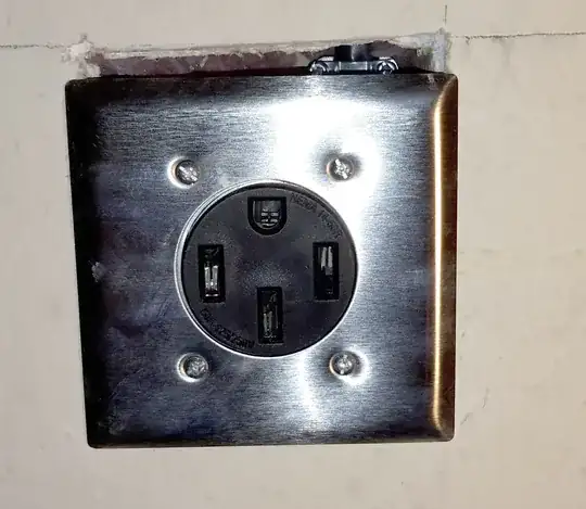 Westinghouse electrical meter