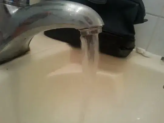 Bathroom sink spraying