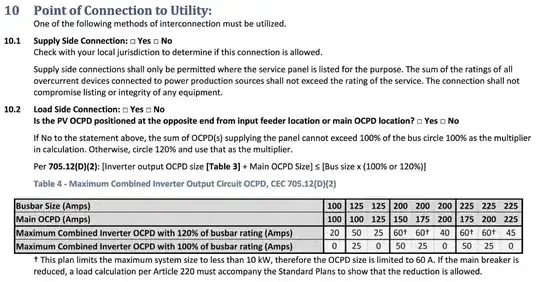 Point of Connection to Utility