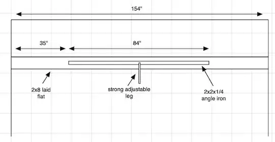 Another distance shot