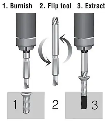 the latch from inside
