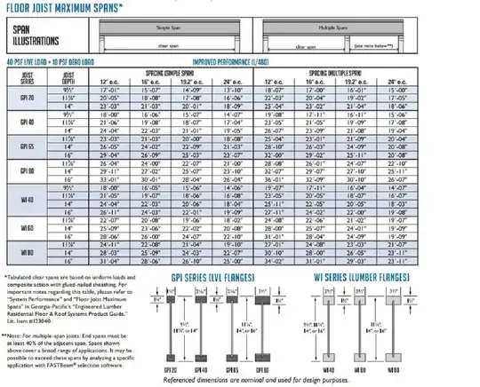 solenoid valve after cleaning