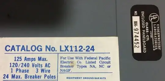 Stab-Lok Load Center UL Listing